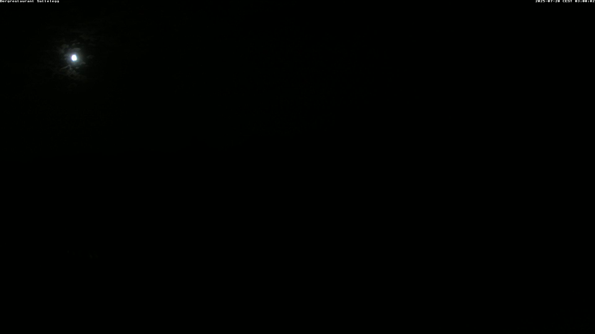 3h ago - 03:00