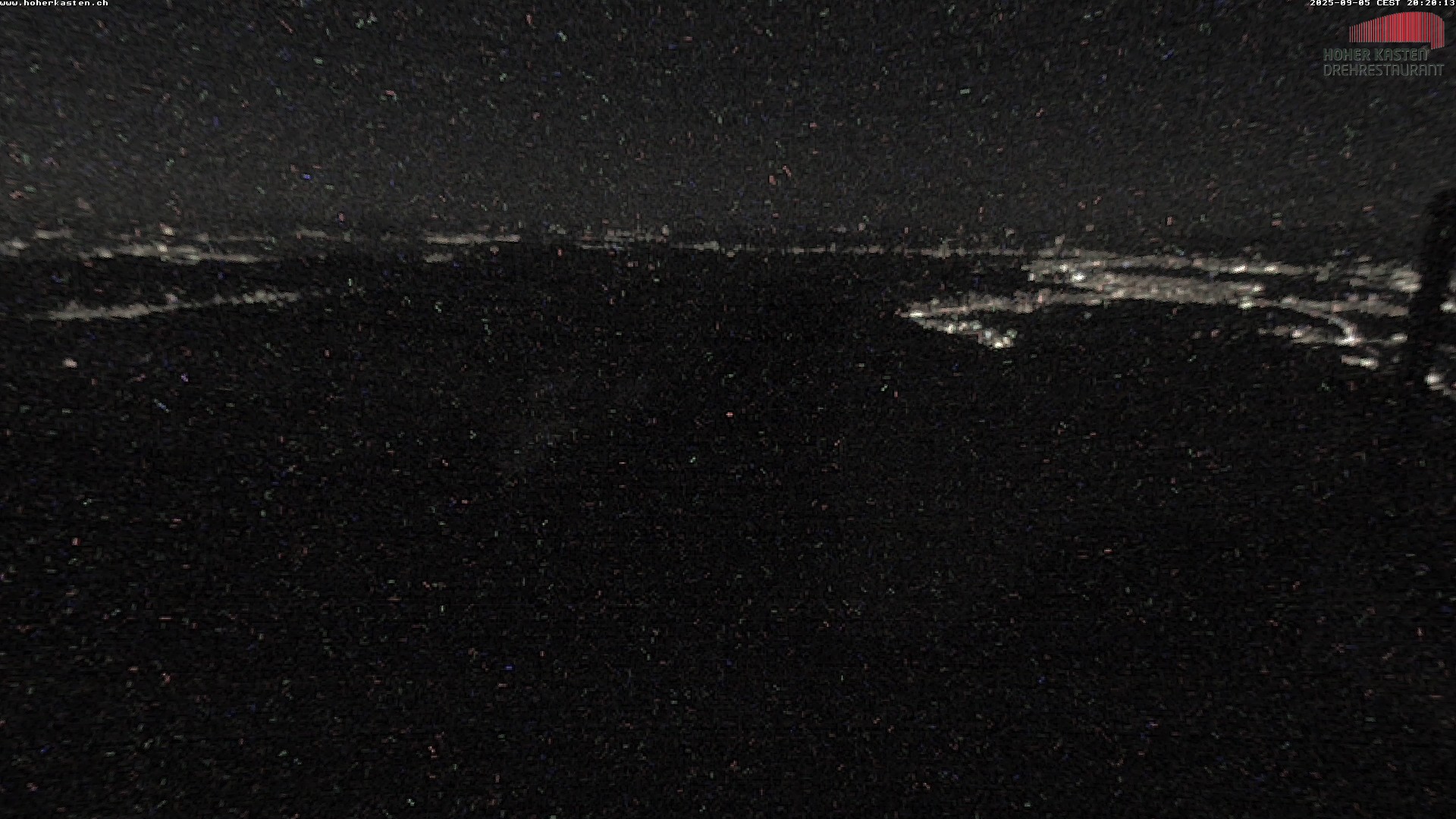5h ago - 21:29