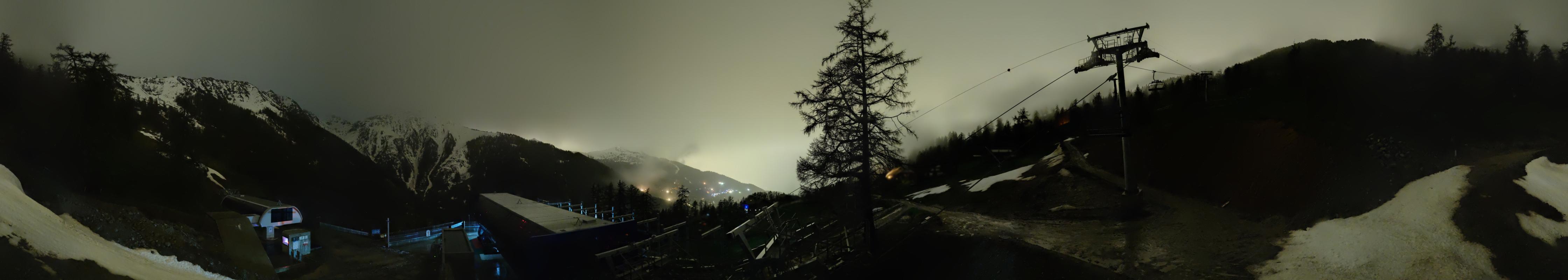 3h ago - 04:03