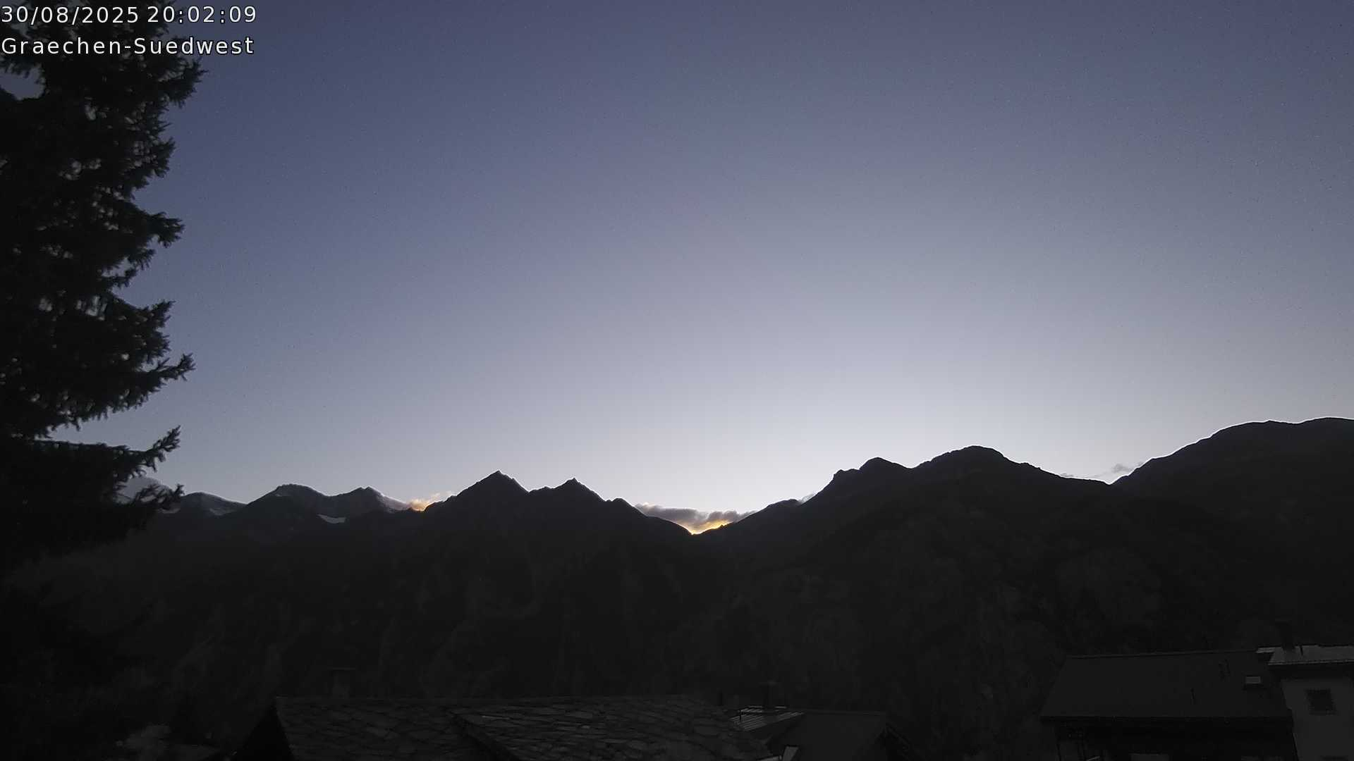 7h ago - 20:01
