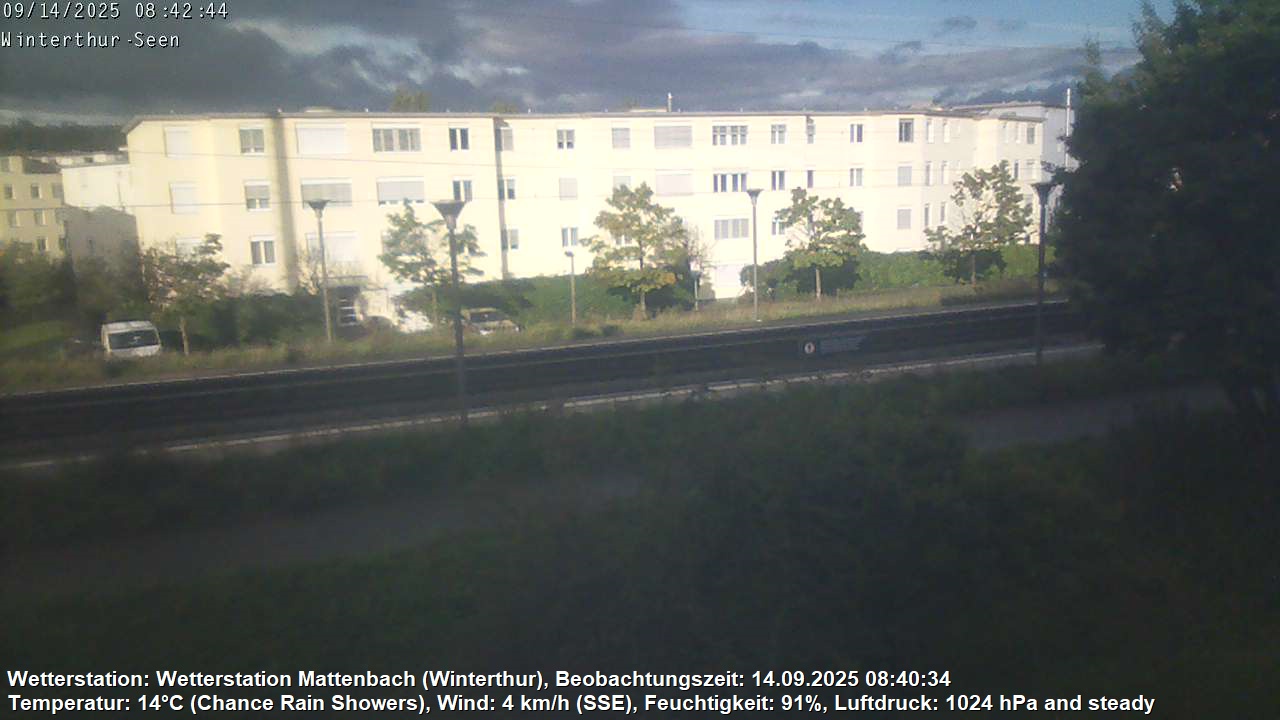 11h ago - 08:42