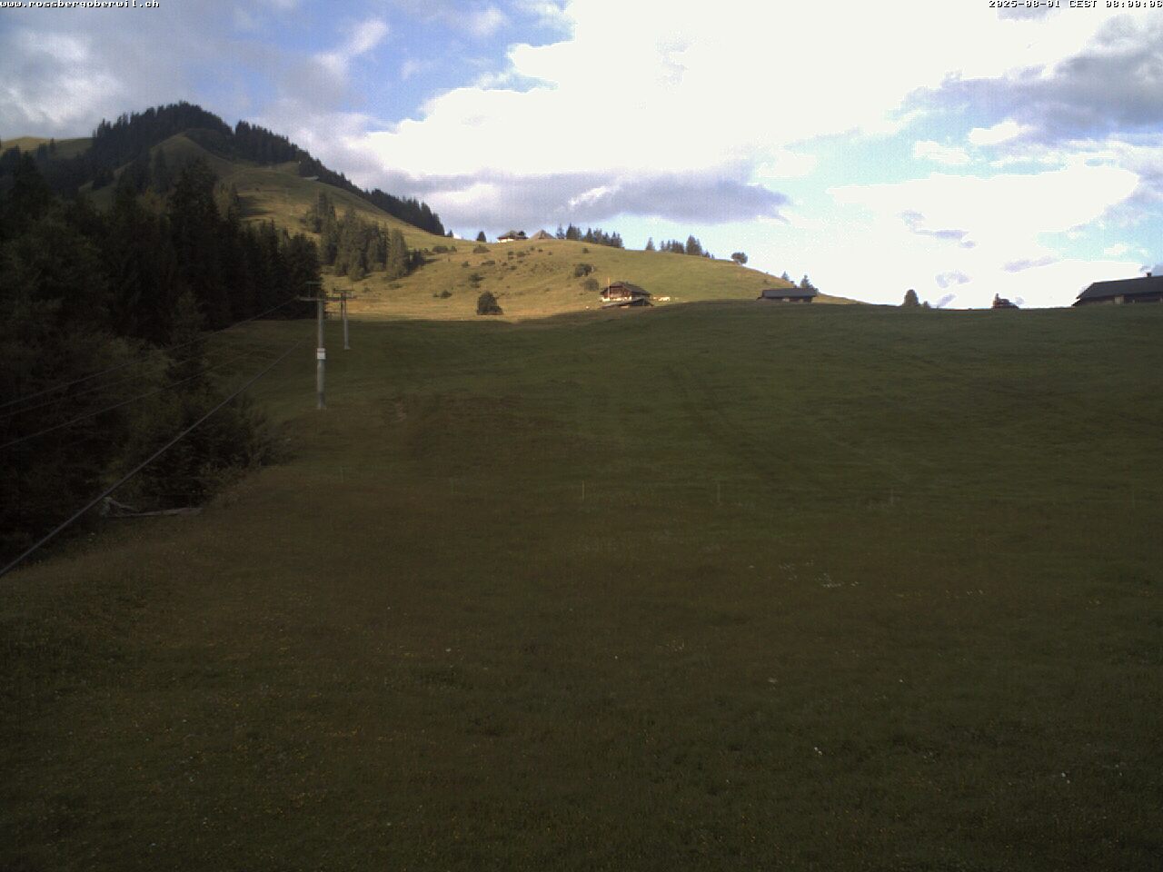24h ago - 08:00