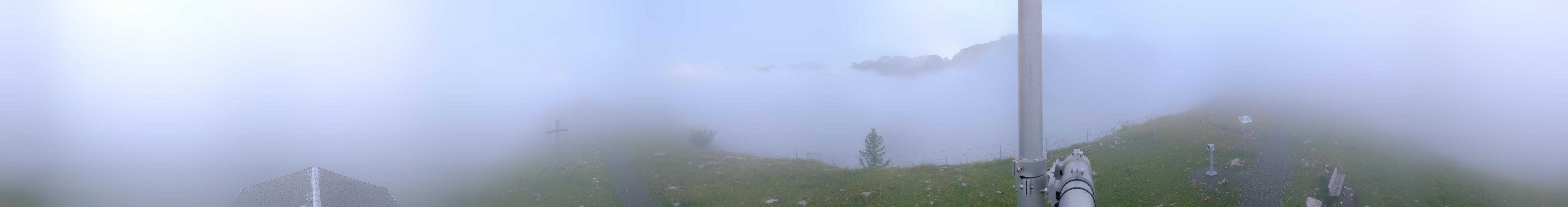 7h ago - 19:52