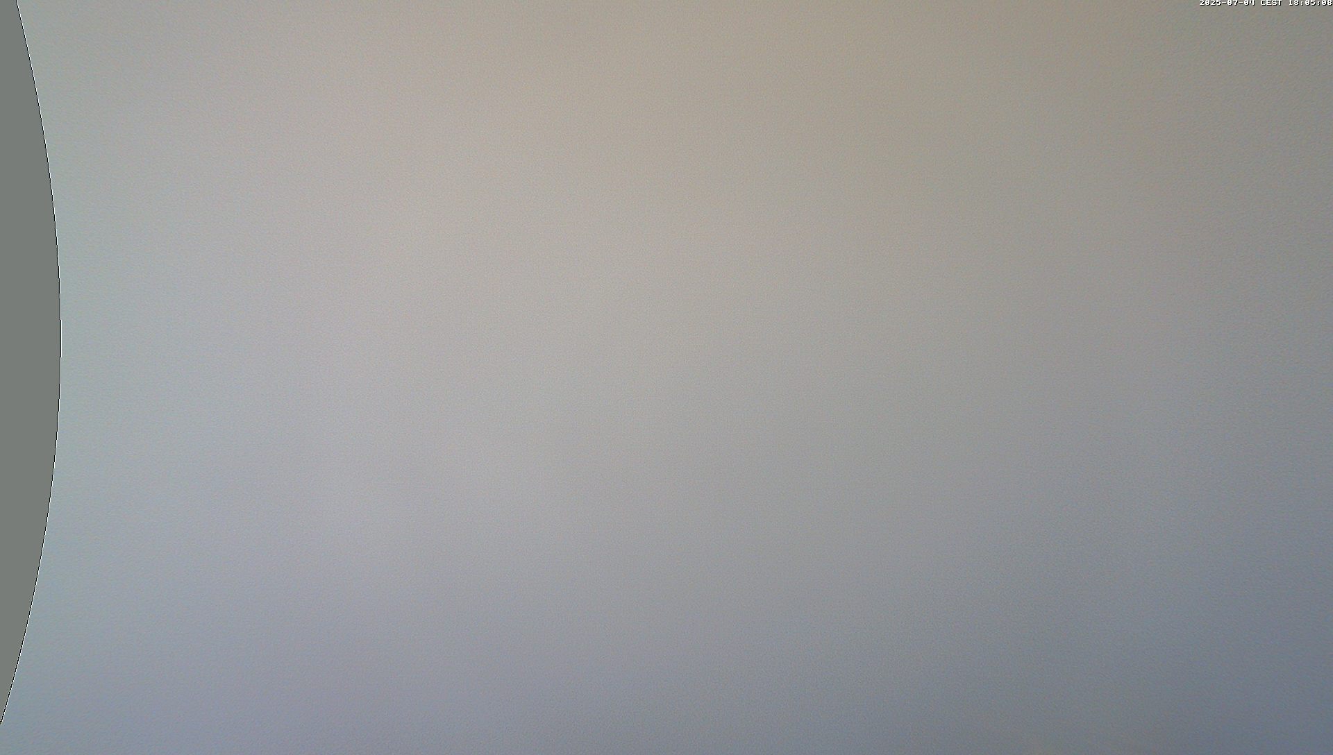 3h ago - 18:05