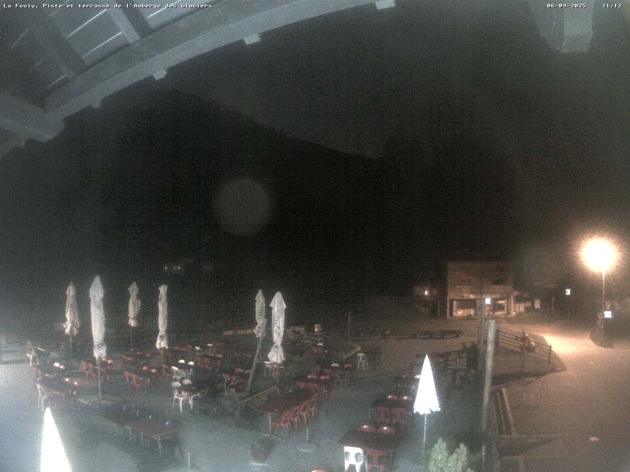 23h ago - 22:02