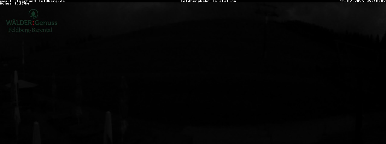 28h ago - 05:10