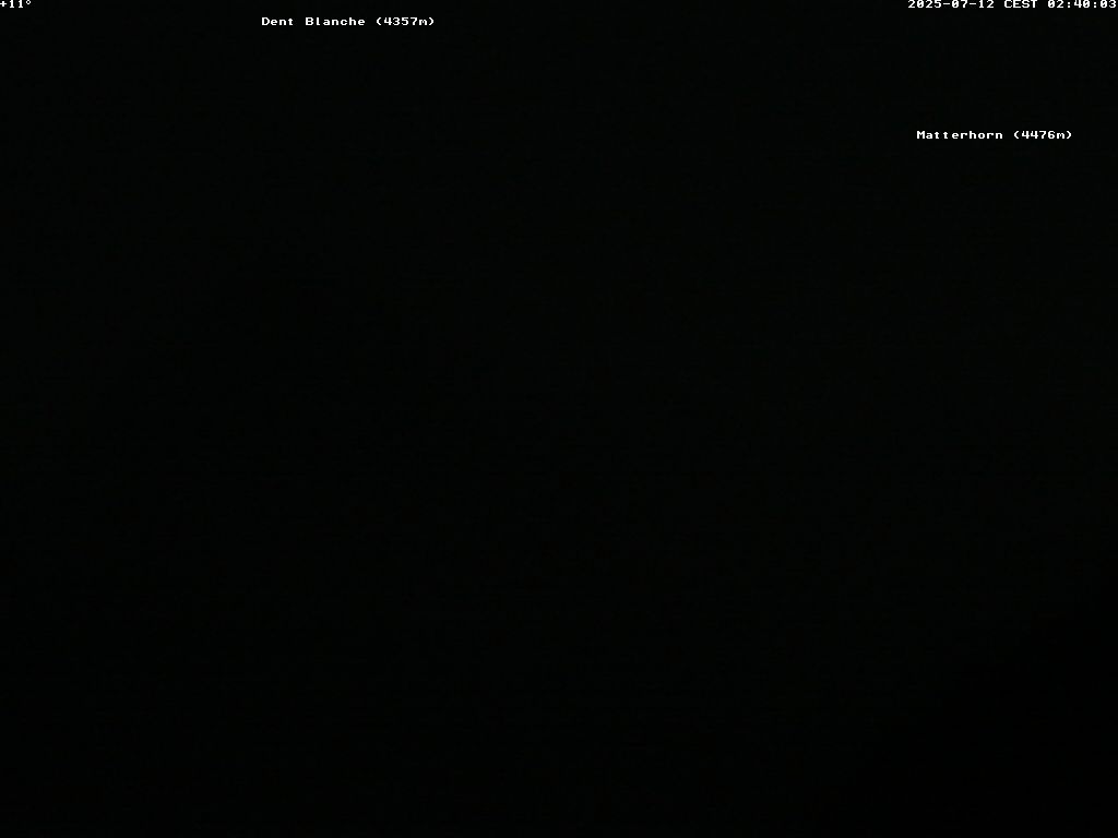31h ago - 02:40