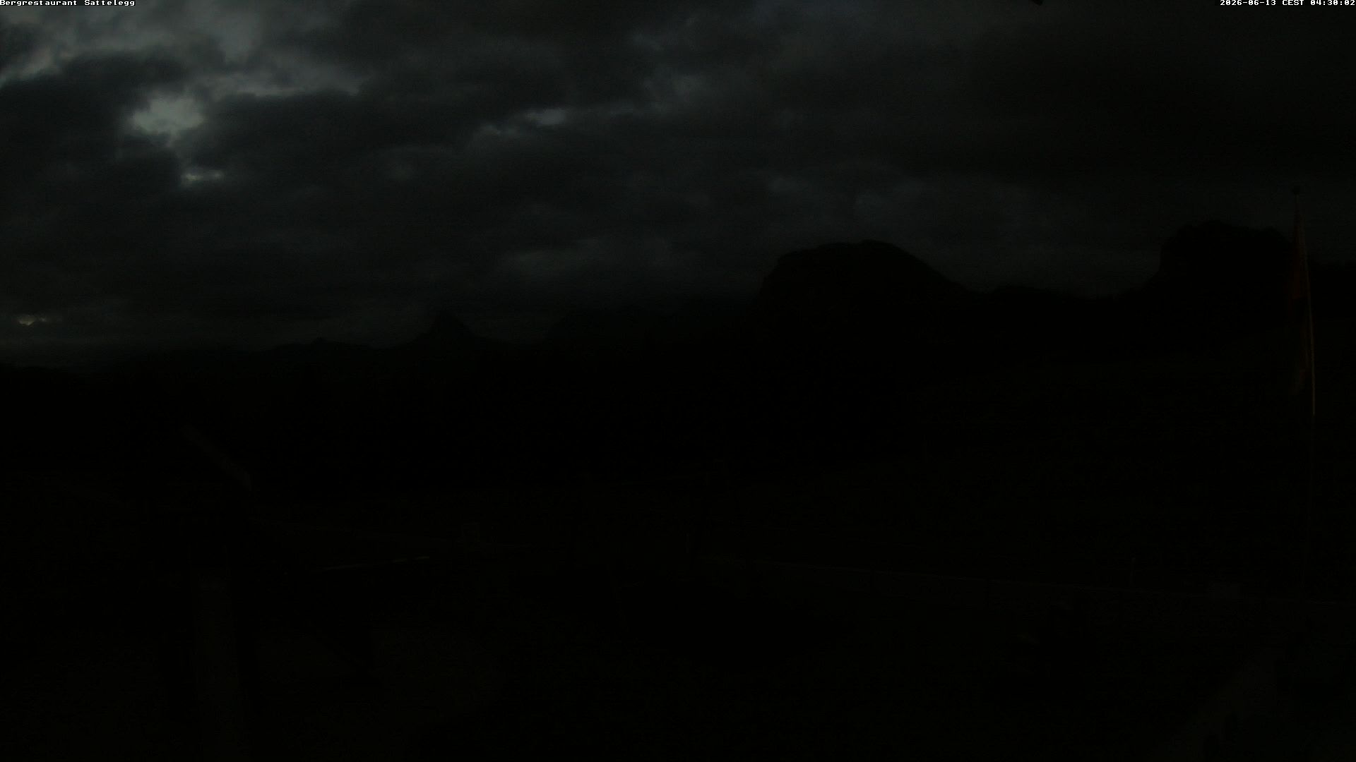 47m ago - 04:30