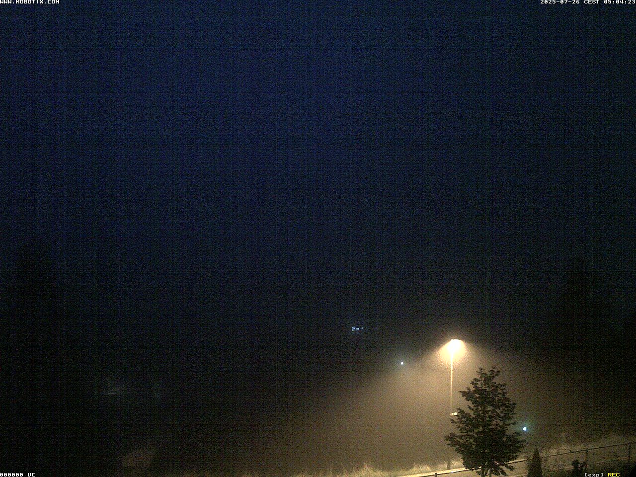 9h ago - 05:04