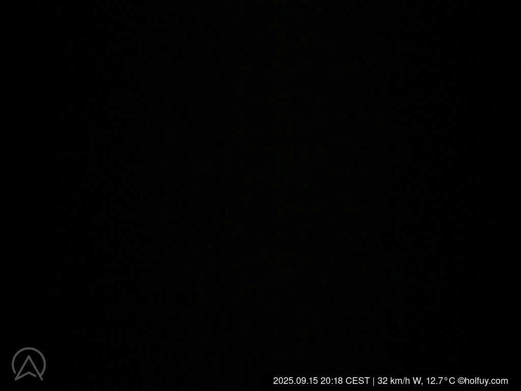 27h ago - 20:18