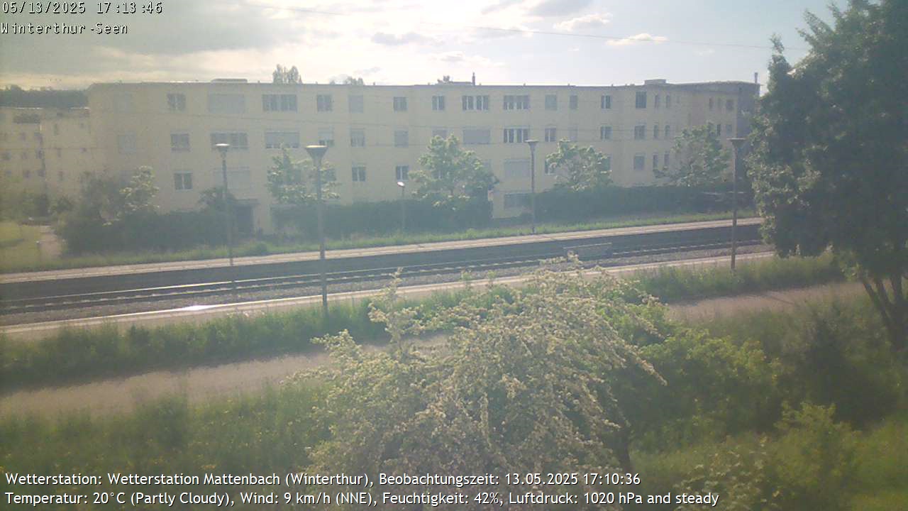 15h ago - 17:13