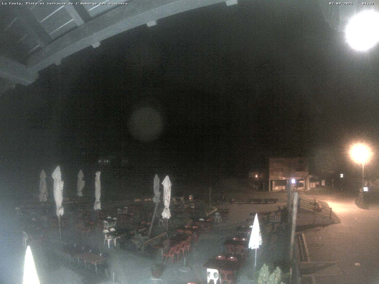 19h ago - 02:02
