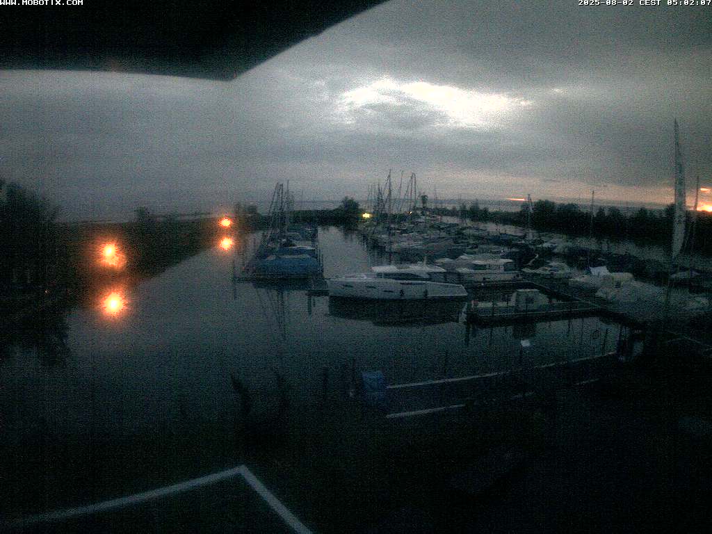 3h ago - 05:32