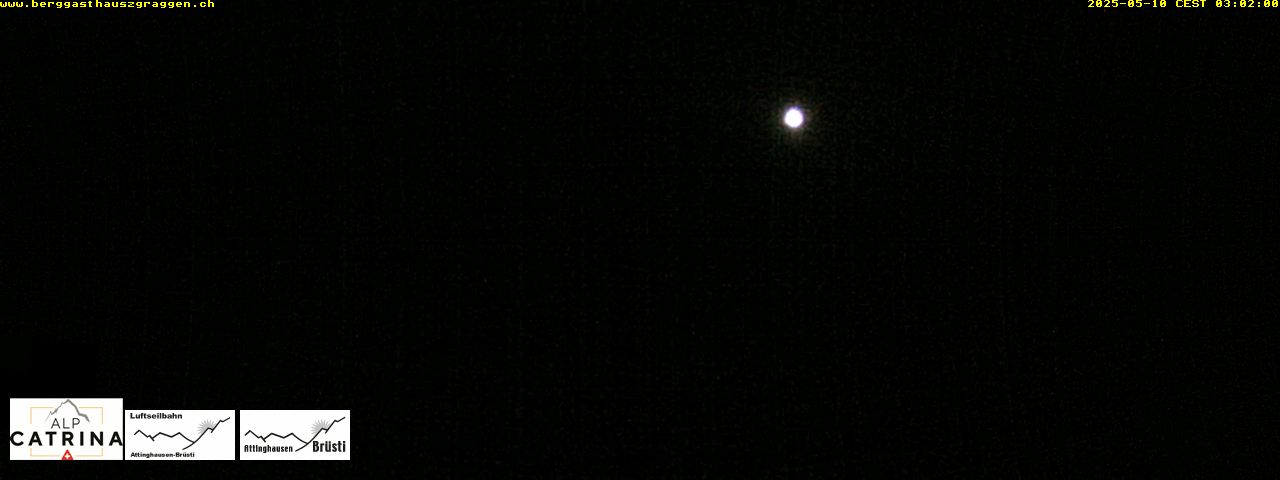 3h ago - 03:02