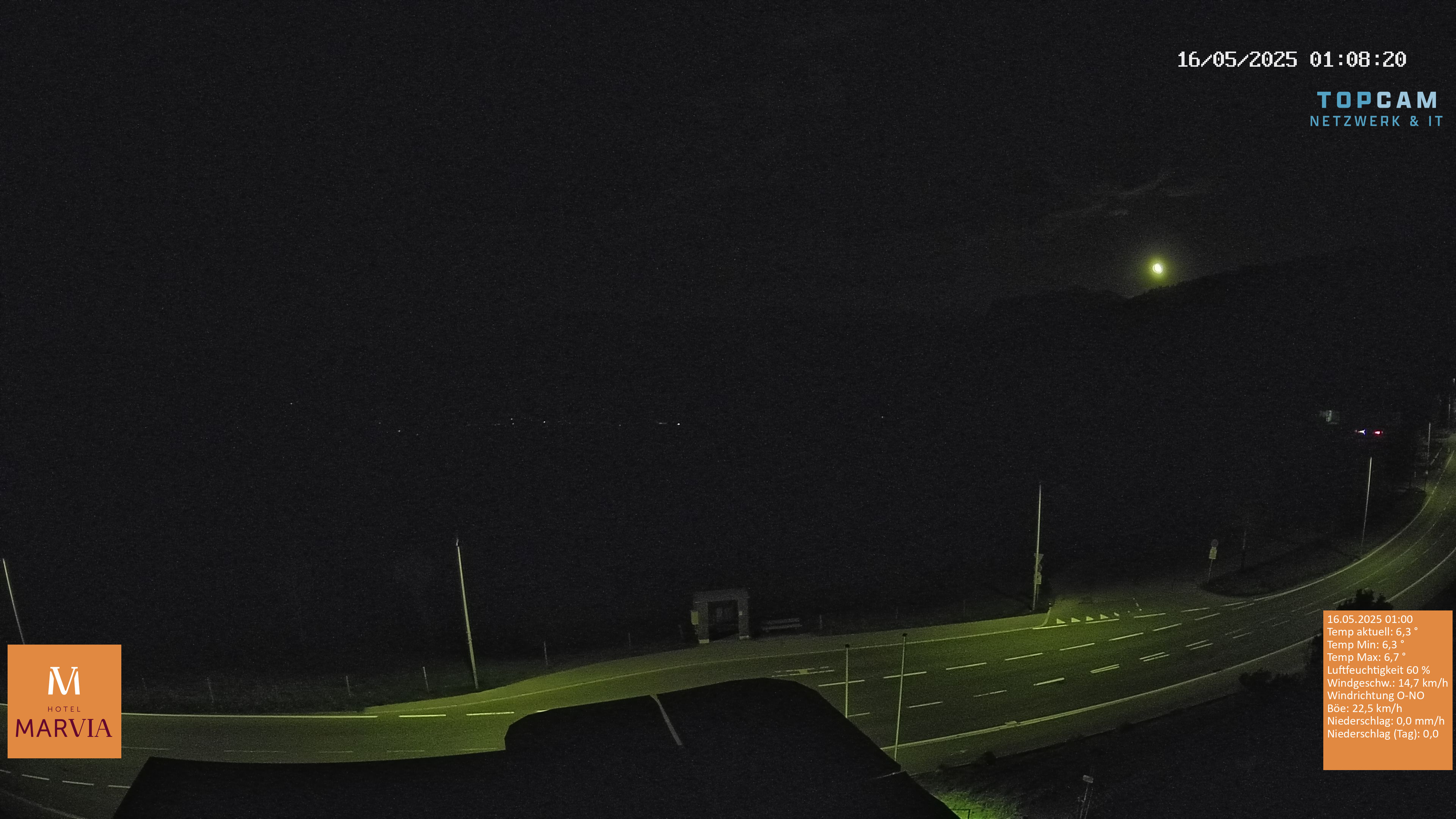 3h ago - 01:01