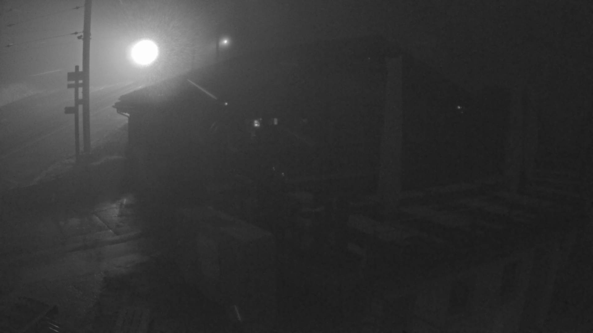 6h ago - 00:31