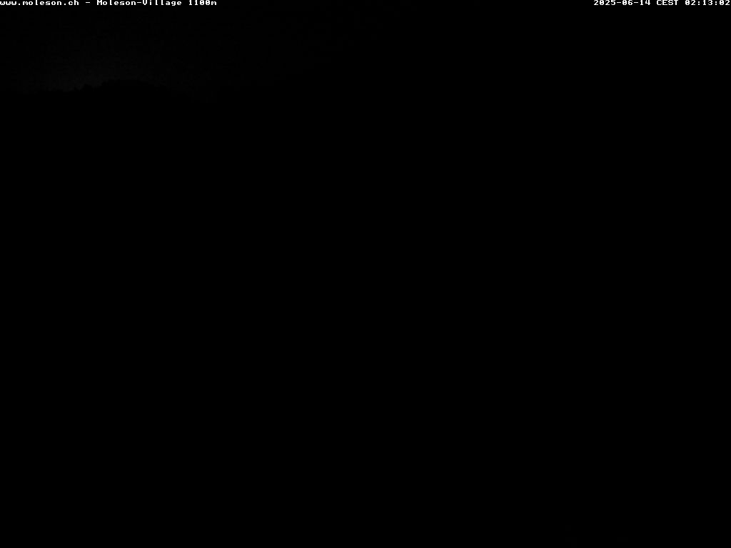 17h ago - 02:13