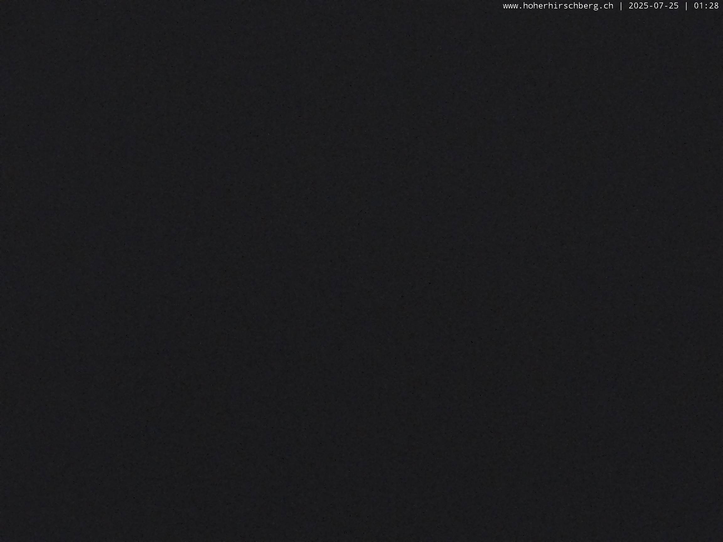 3h ago - 01:28