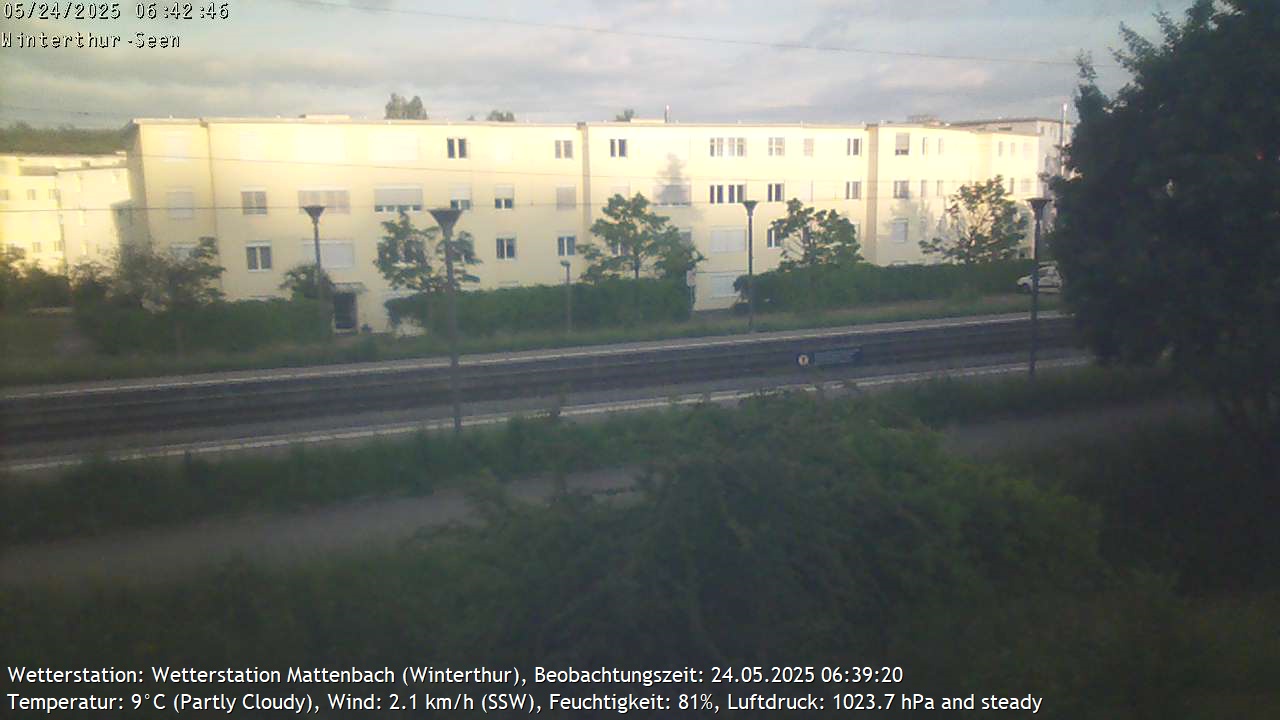1h ago - 06:42