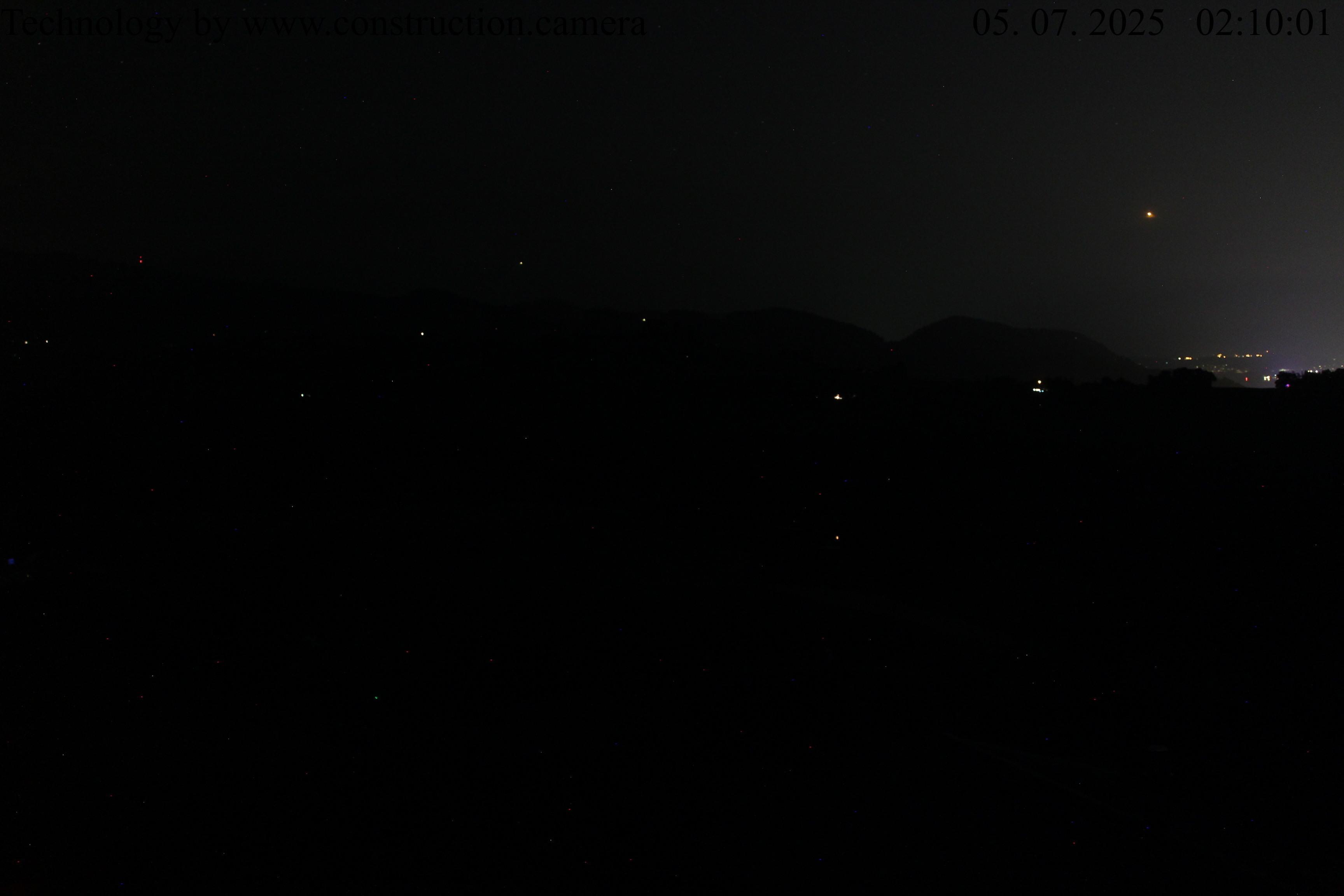 3h ago - 04:15