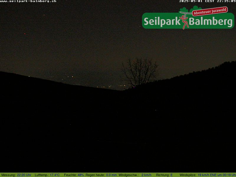 10h ago - 22:35