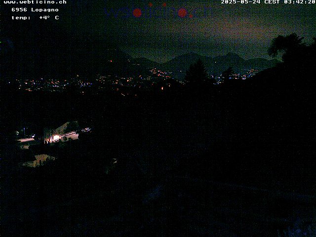 3h ago - 03:42