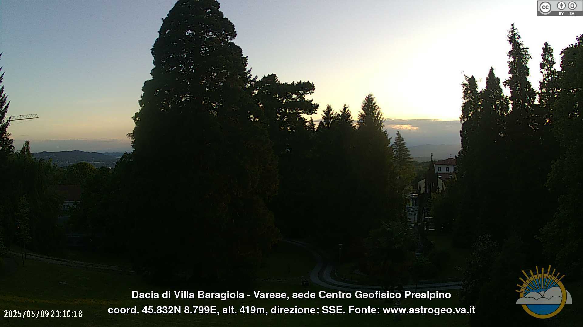 10h ago - 20:10