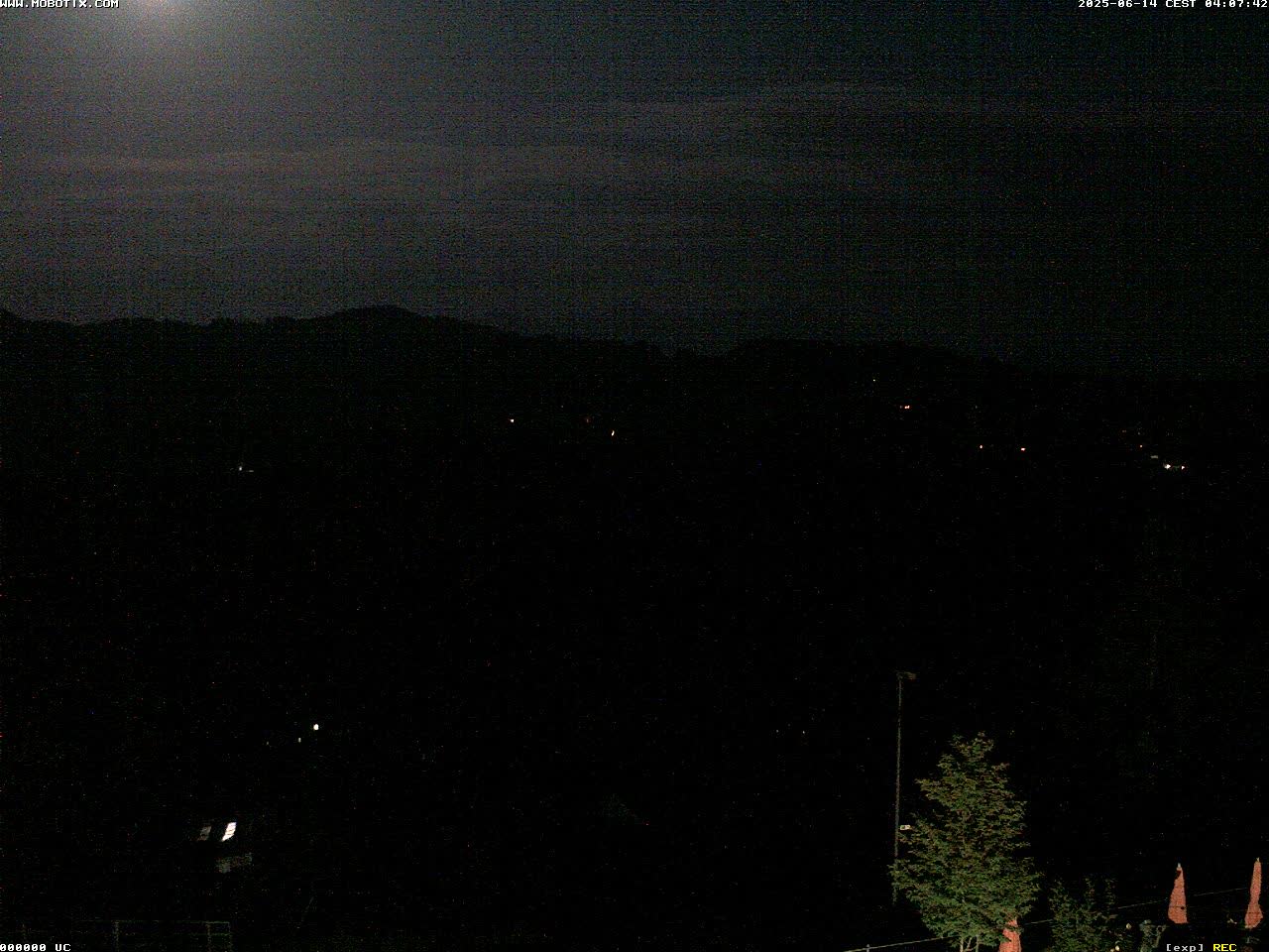 2h ago - 04:01