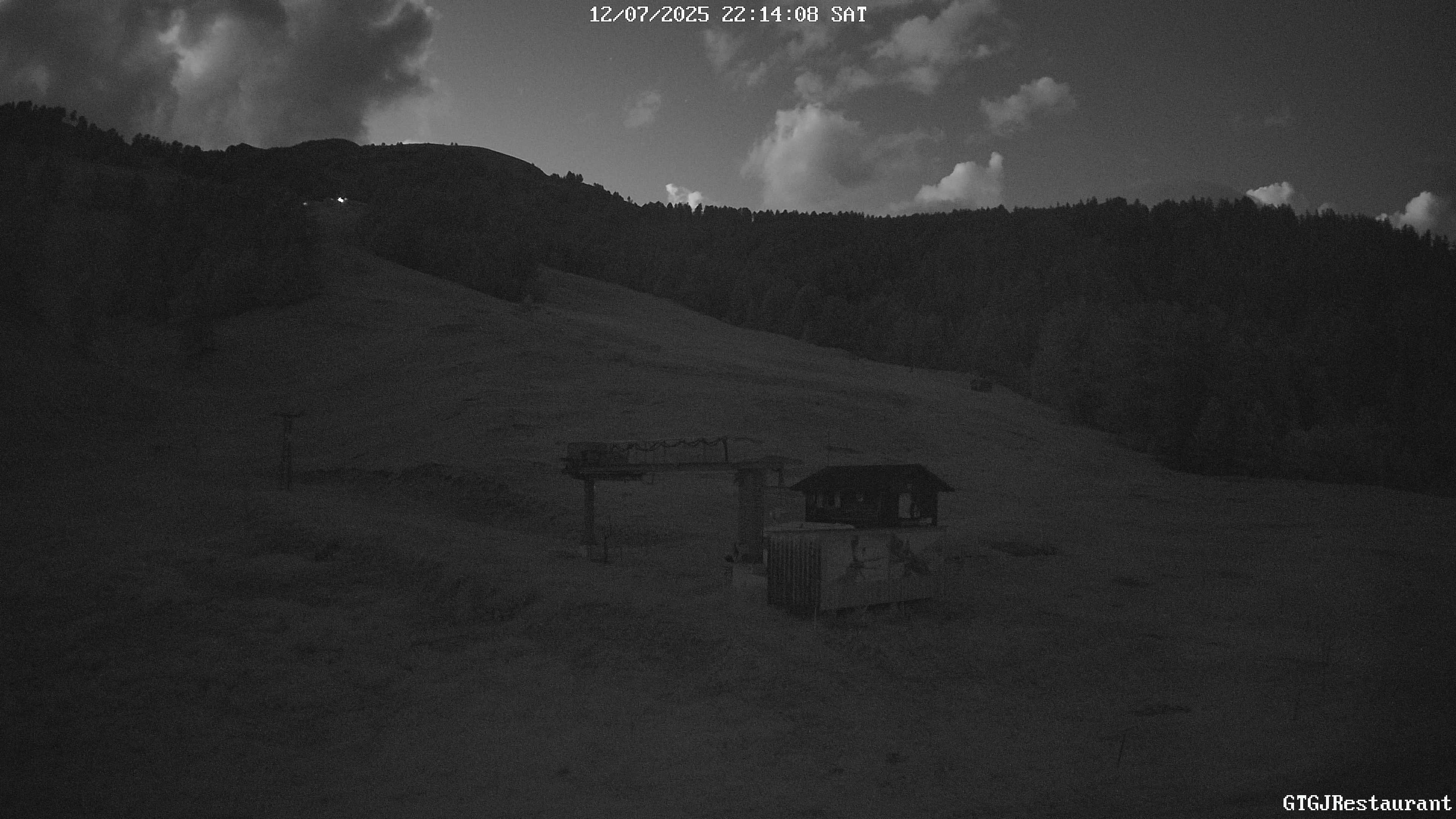9h ago - 22:14