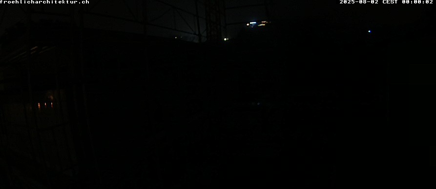 7h ago - 00:00