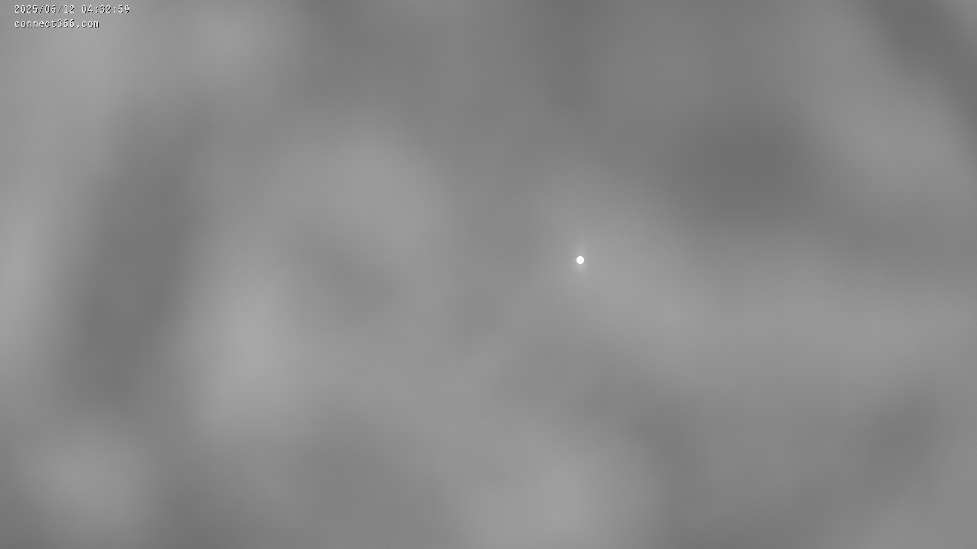 33h ago - 04:33