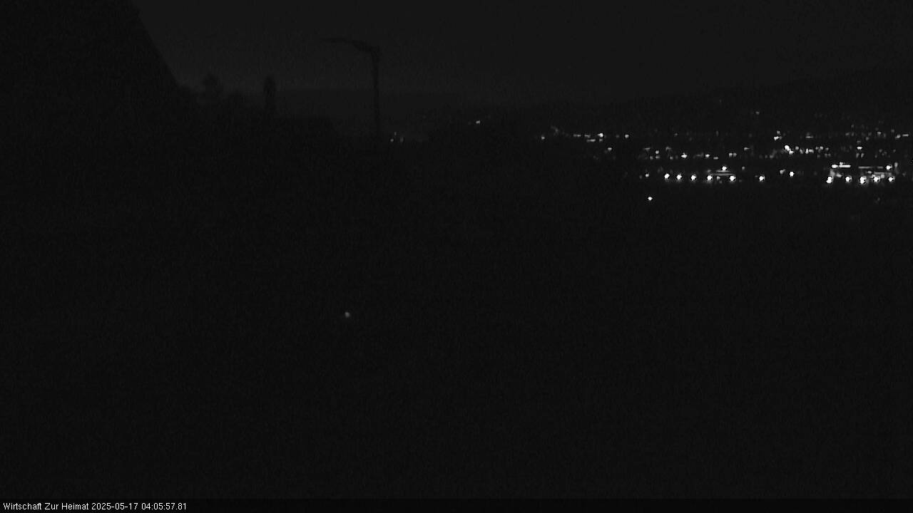 6h ago - 04:05