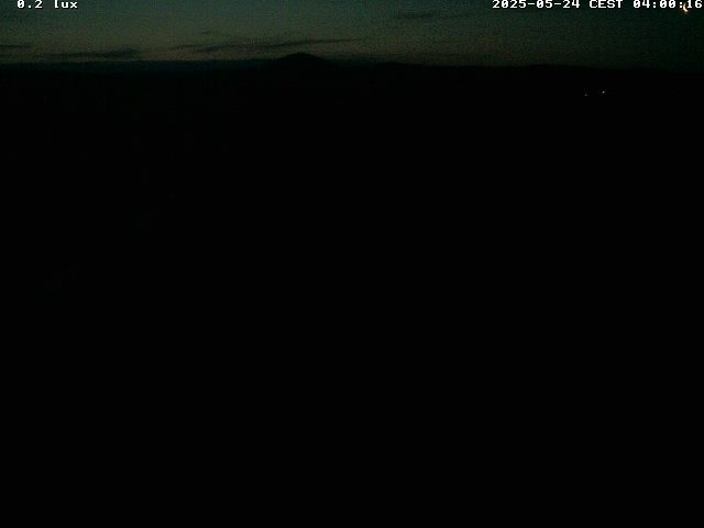 3h ago - 04:13