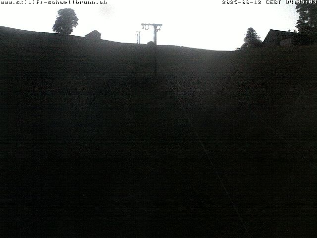 33h ago - 04:35