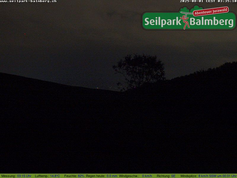 30h ago - 03:35