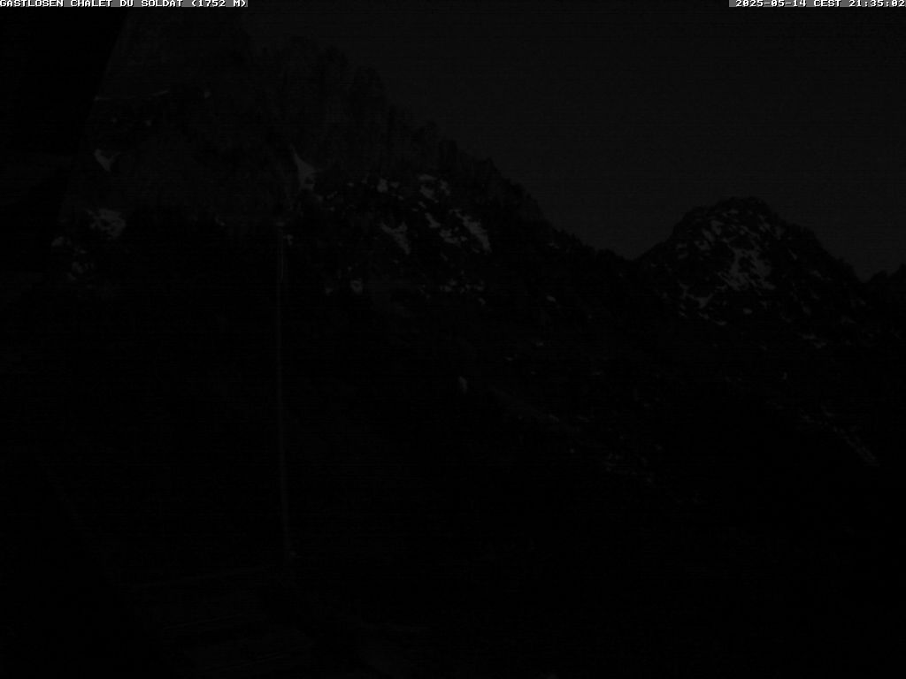 7h ago - 21:35