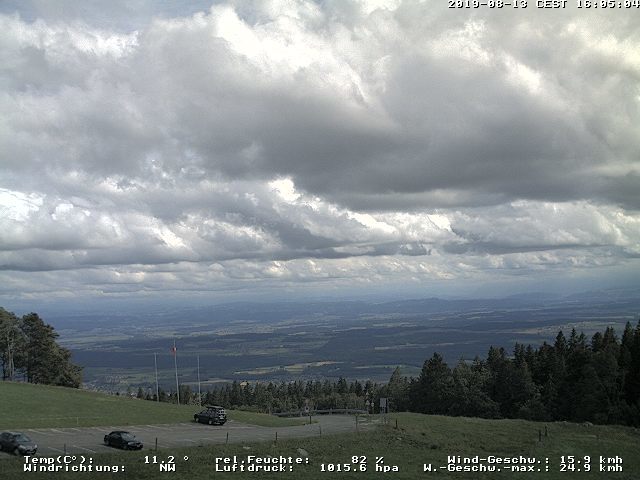 13.08.2019 16:05