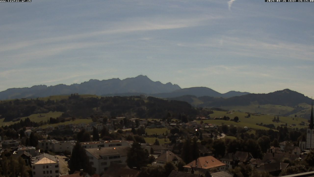 13h ago - 14:15