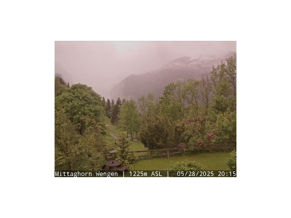 10h ago - 21:44