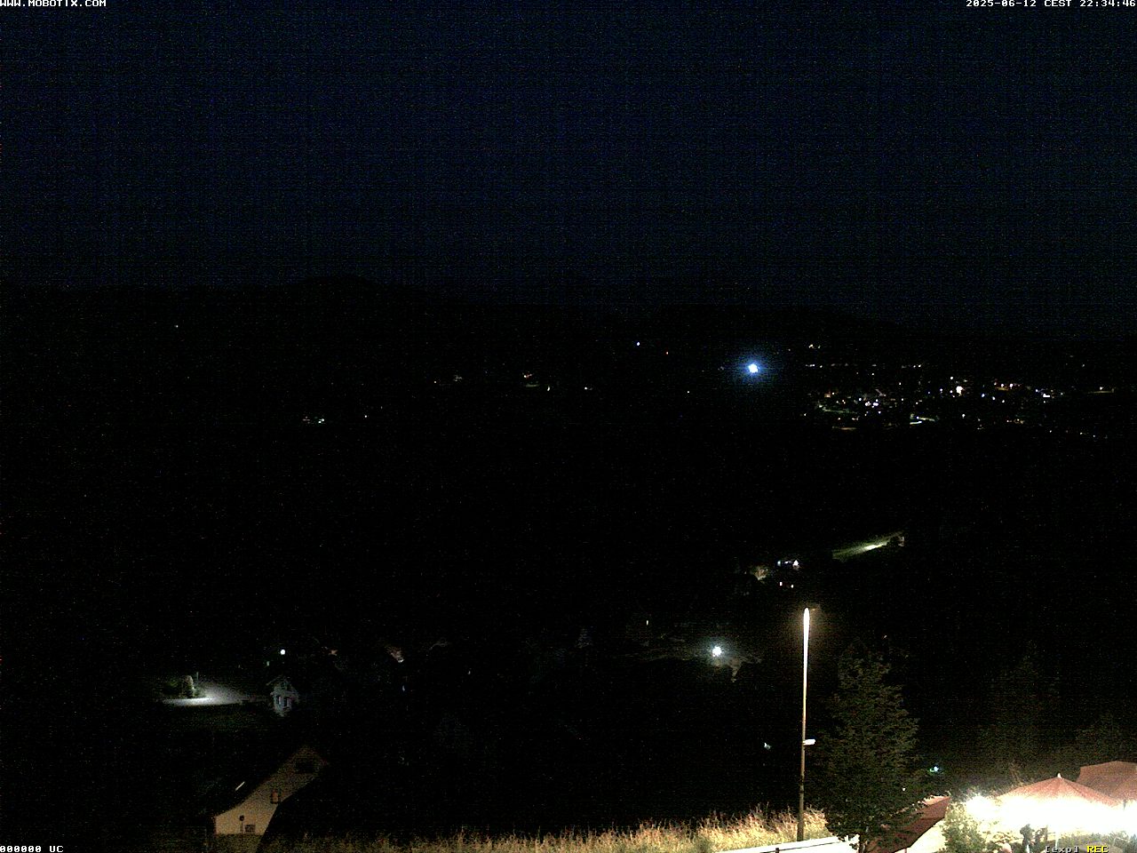 15h ago - 22:34
