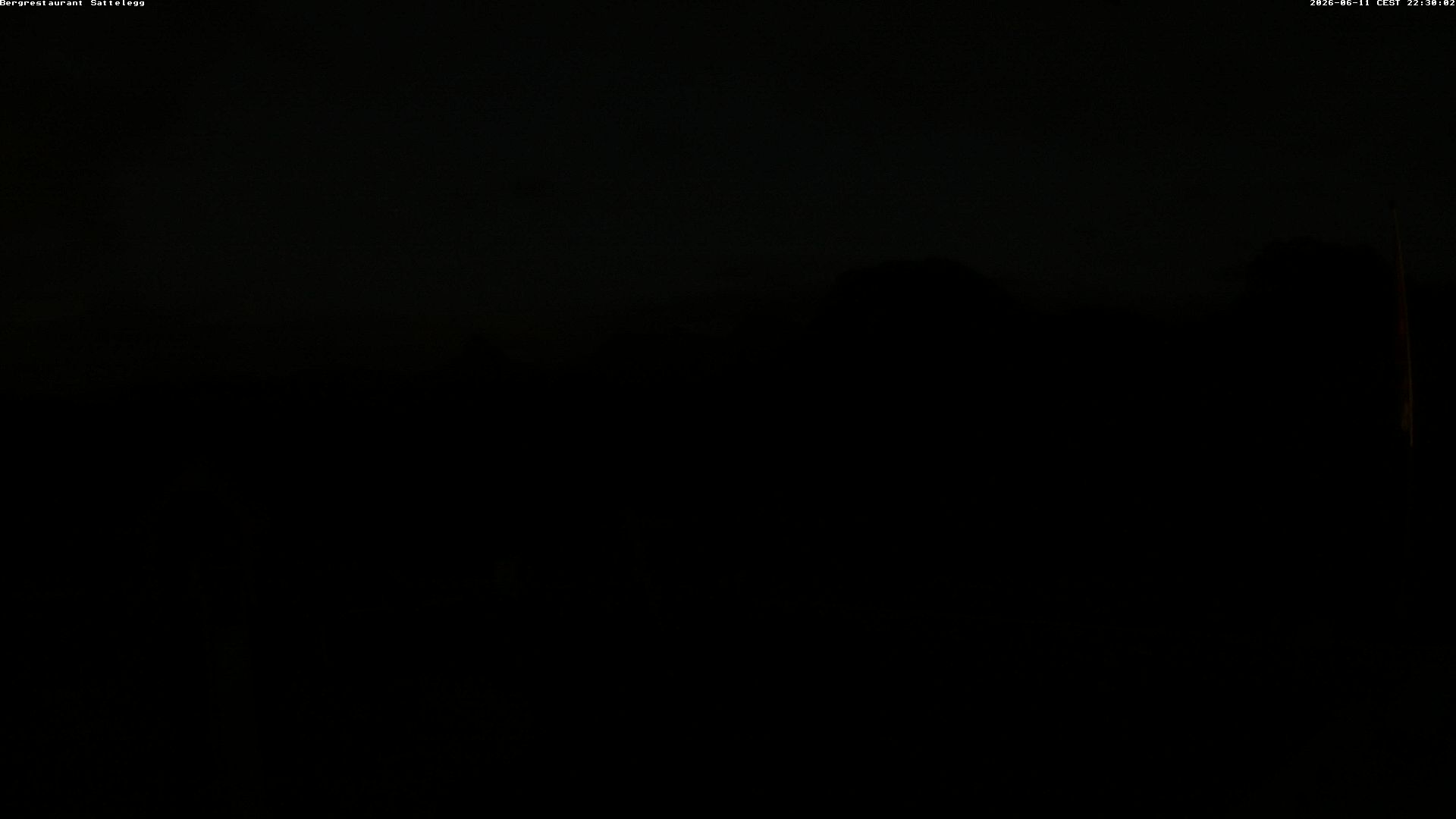 30h ago - 22:30