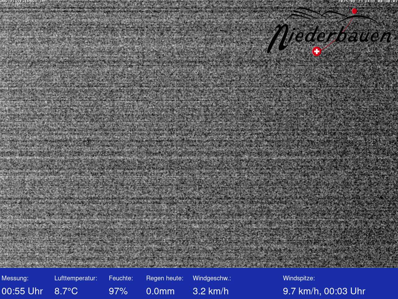 45h ago - 01:02