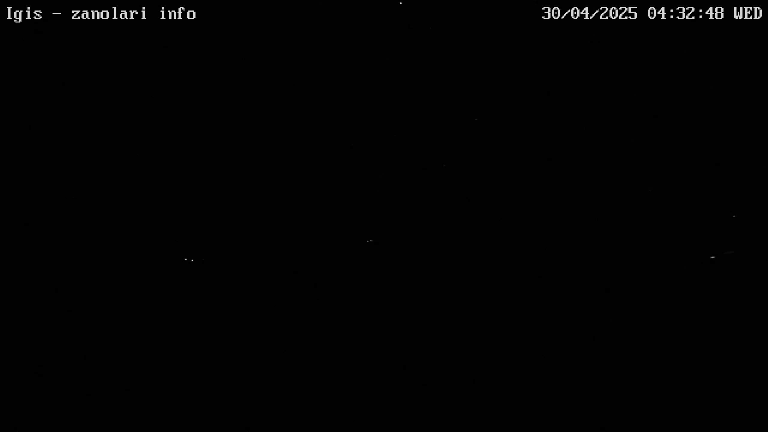 25h ago - 04:32