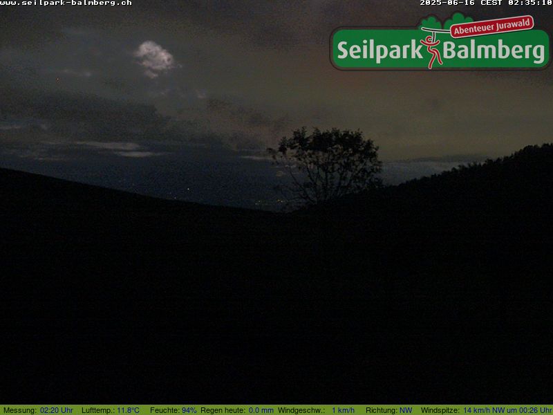 55m ago - 02:35