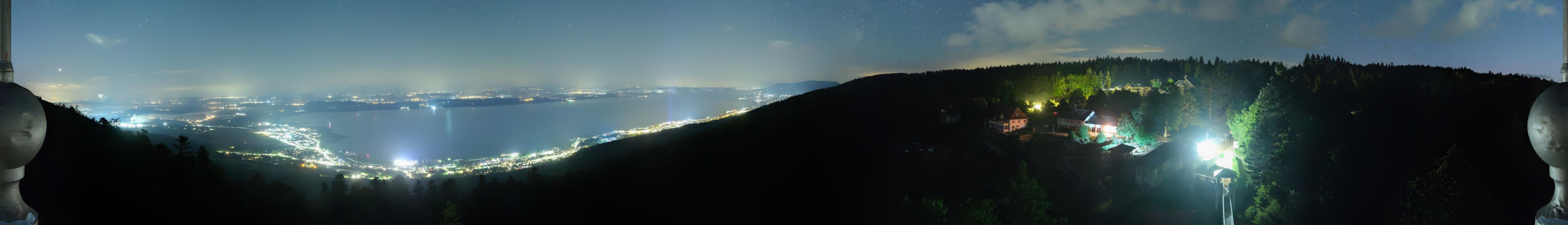 4h ago - 04:02