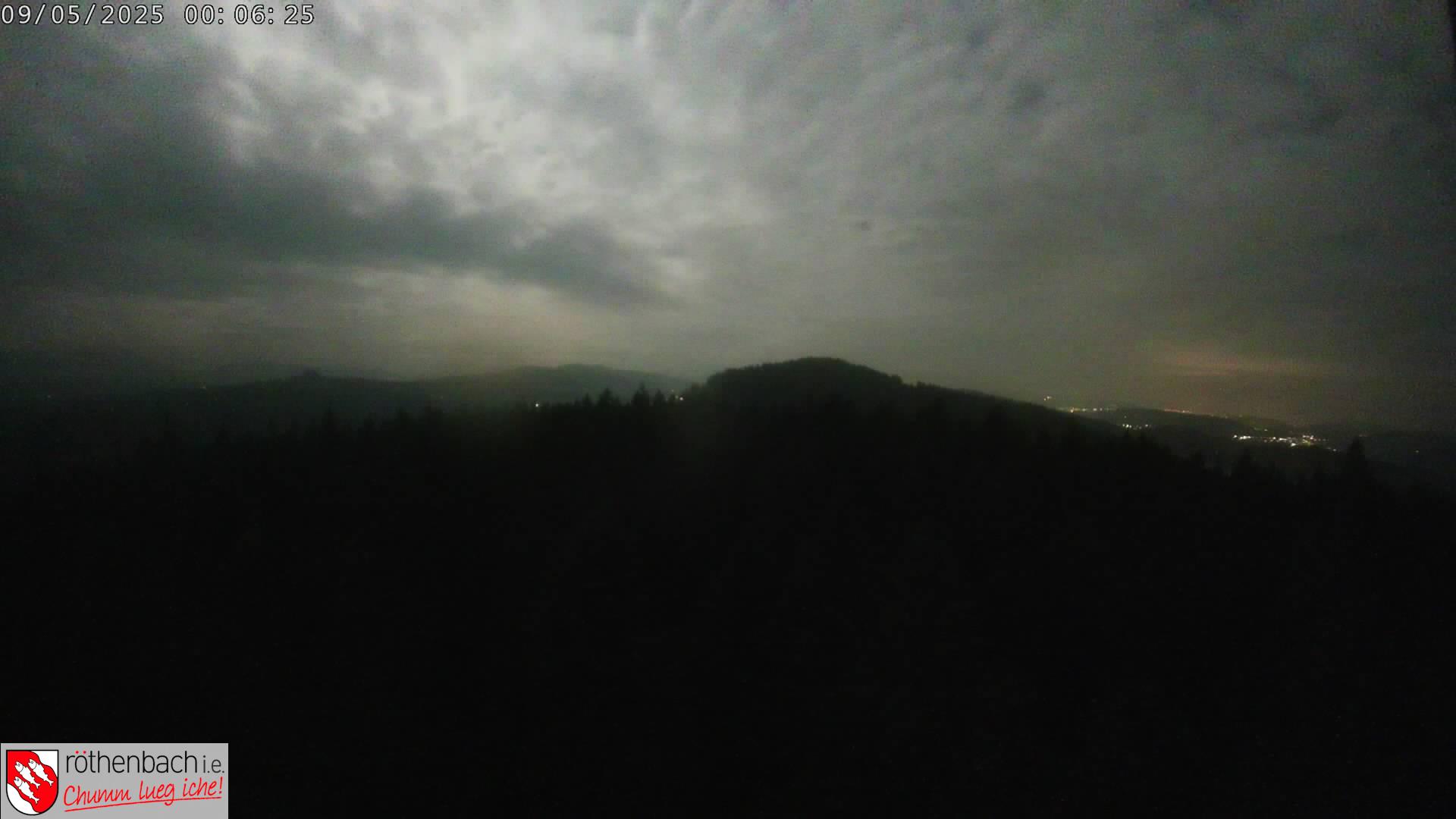 32h ago - 23:31