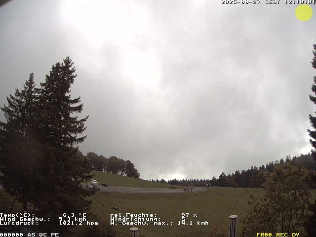 27.09.2025 12:10