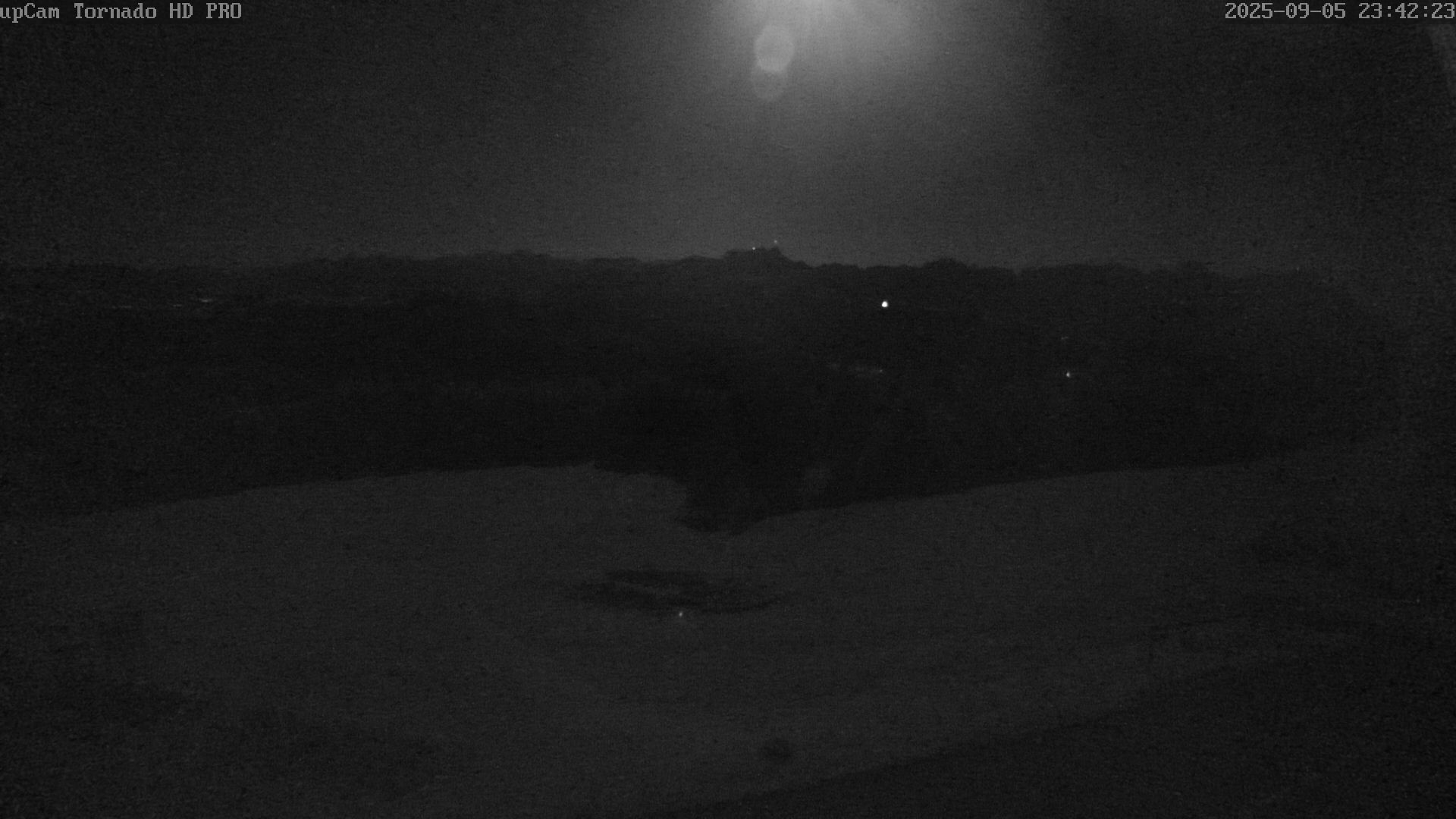 3h ago - 23:42