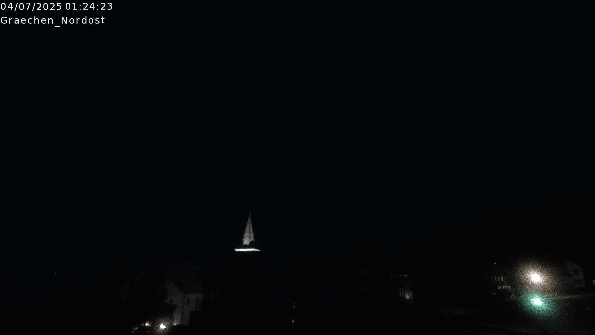 3h ago - 01:31