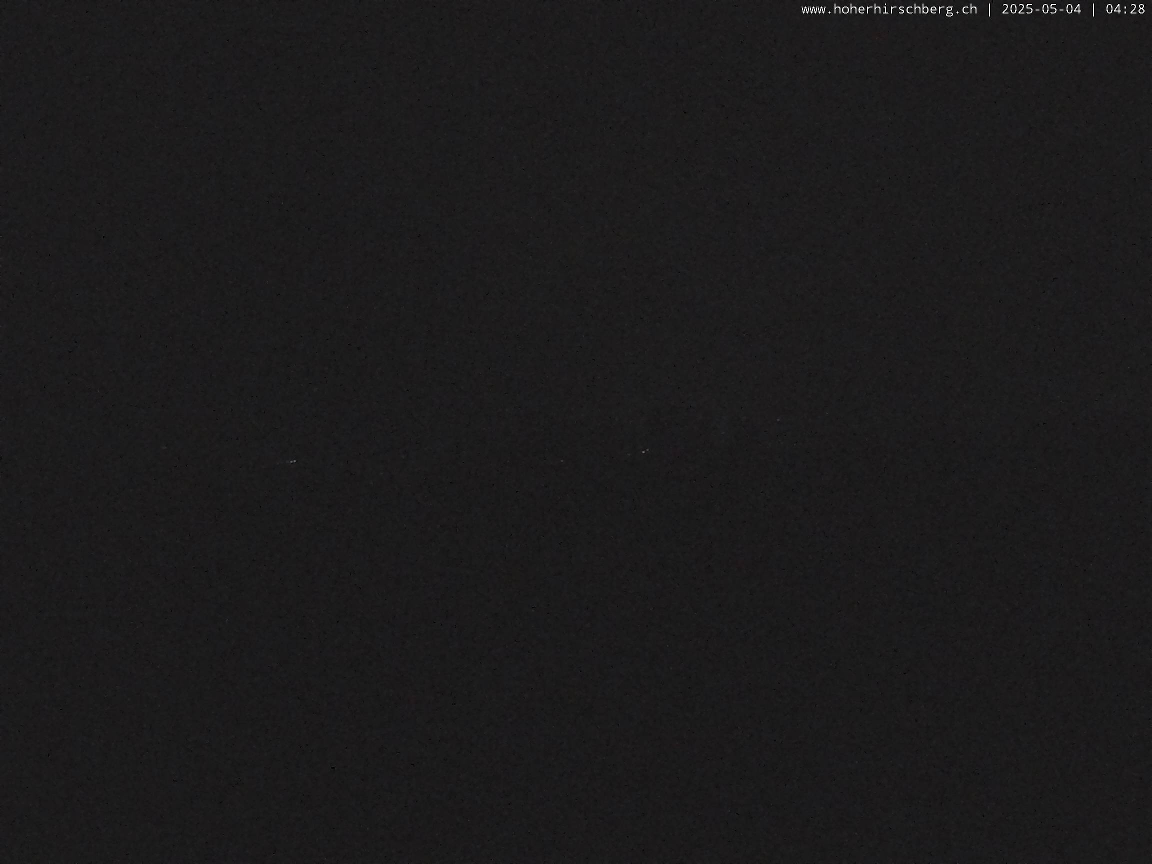 3h ago - 04:28